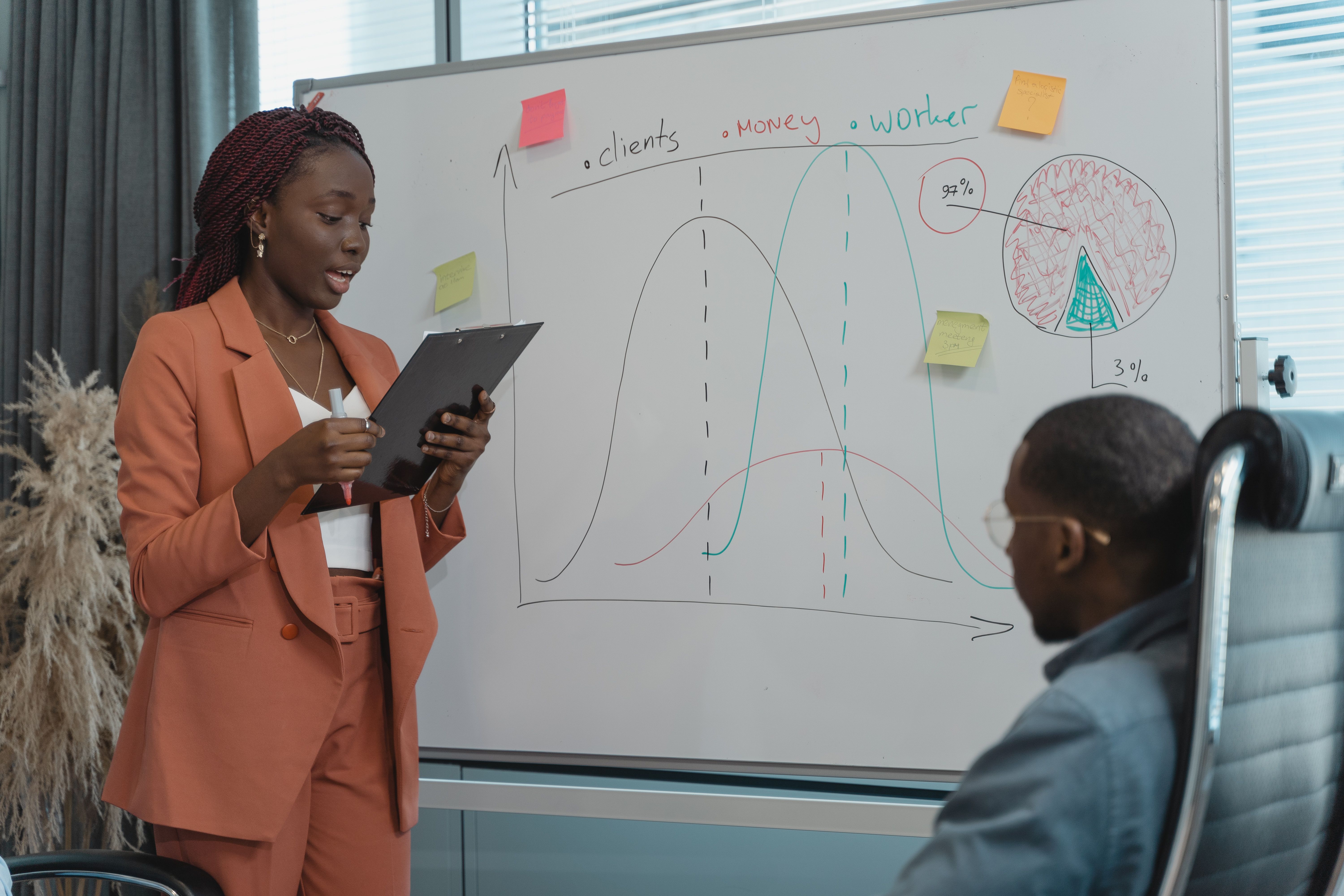 HR consulting session